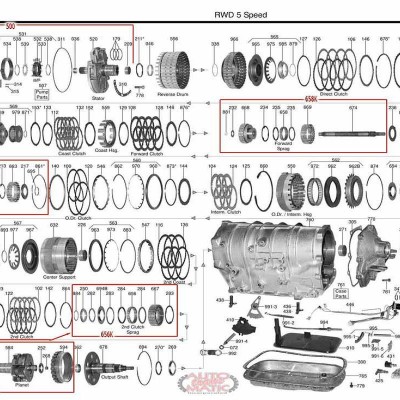 АКПП - 5L40E